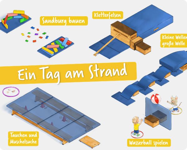 Bewegungslandschaft mit Turnstationen